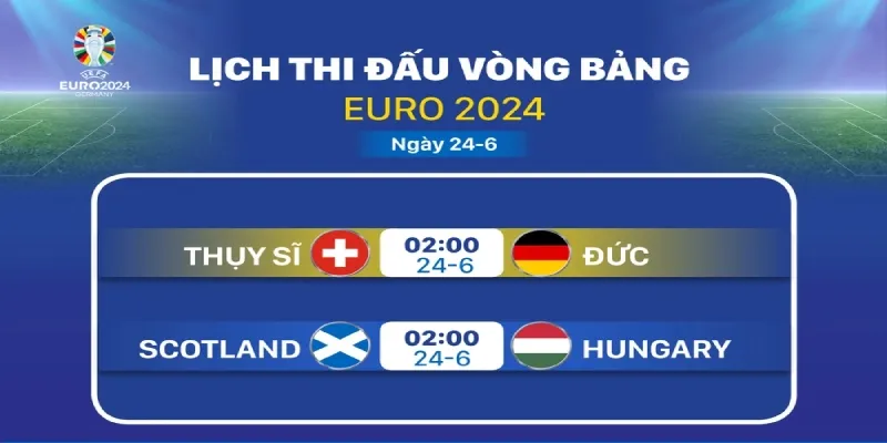 Đánh giá lượt trận 3 bảng A Euro 2024