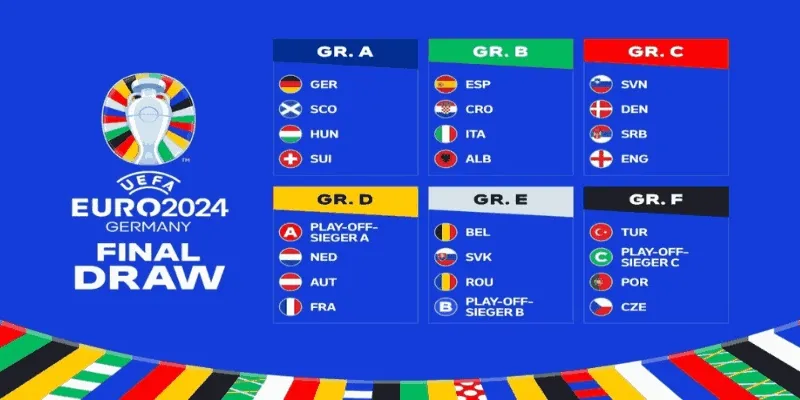 Đánh giá lượt trận 3 bảng A Euro 2024