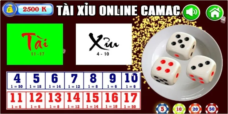 tài xỉu online camac